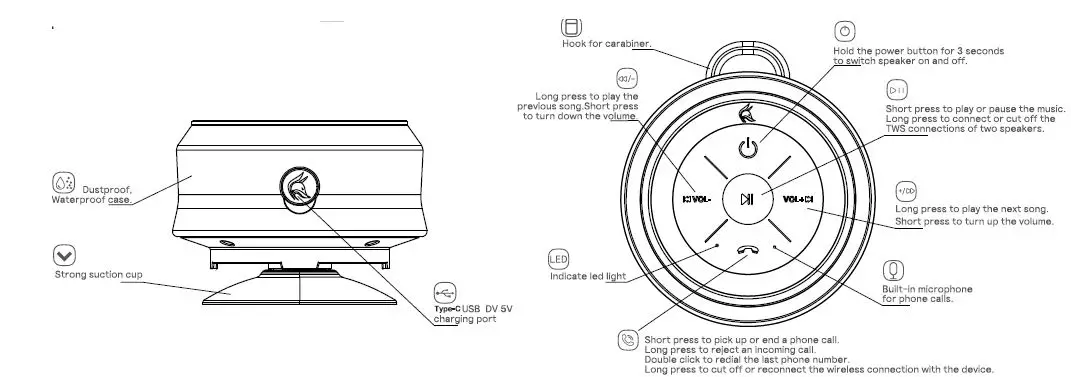 iFox CREATIONS IF012 Waterproof Bluetooth Speaker-FIG8