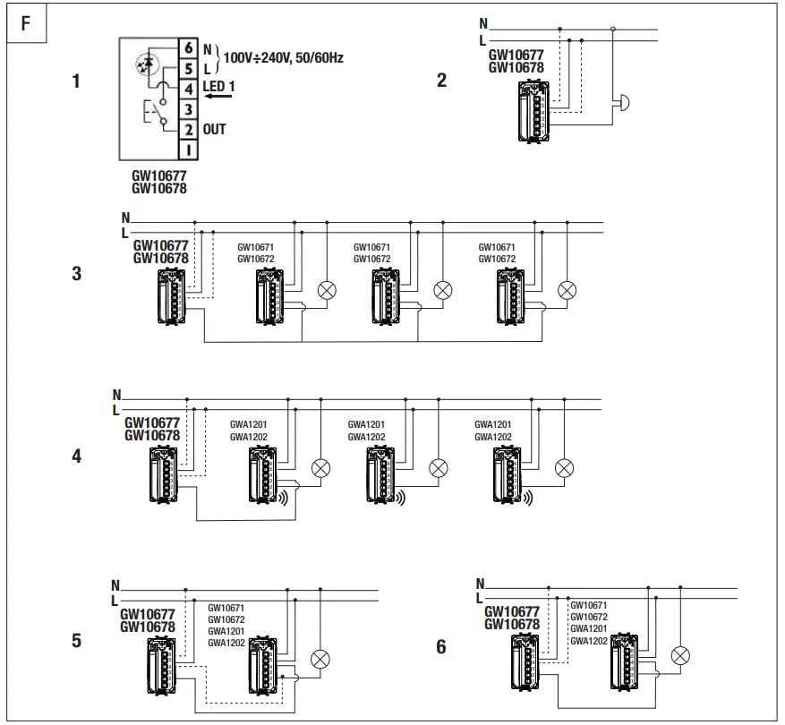 GEWISS GW10677 Modules with 1 Auxiliary Axial Command - product features 1