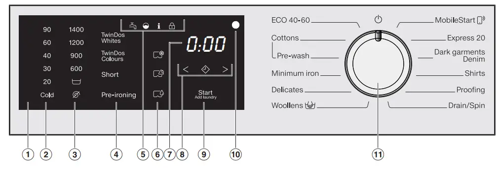 Miele 11 625 472 Washing Machine - Fig 1