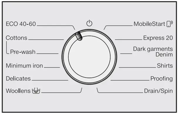 Miele 11 625 472 Washing Machine - Fig 12