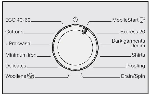 Miele 11 625 472 Washing Machine - Fig 13