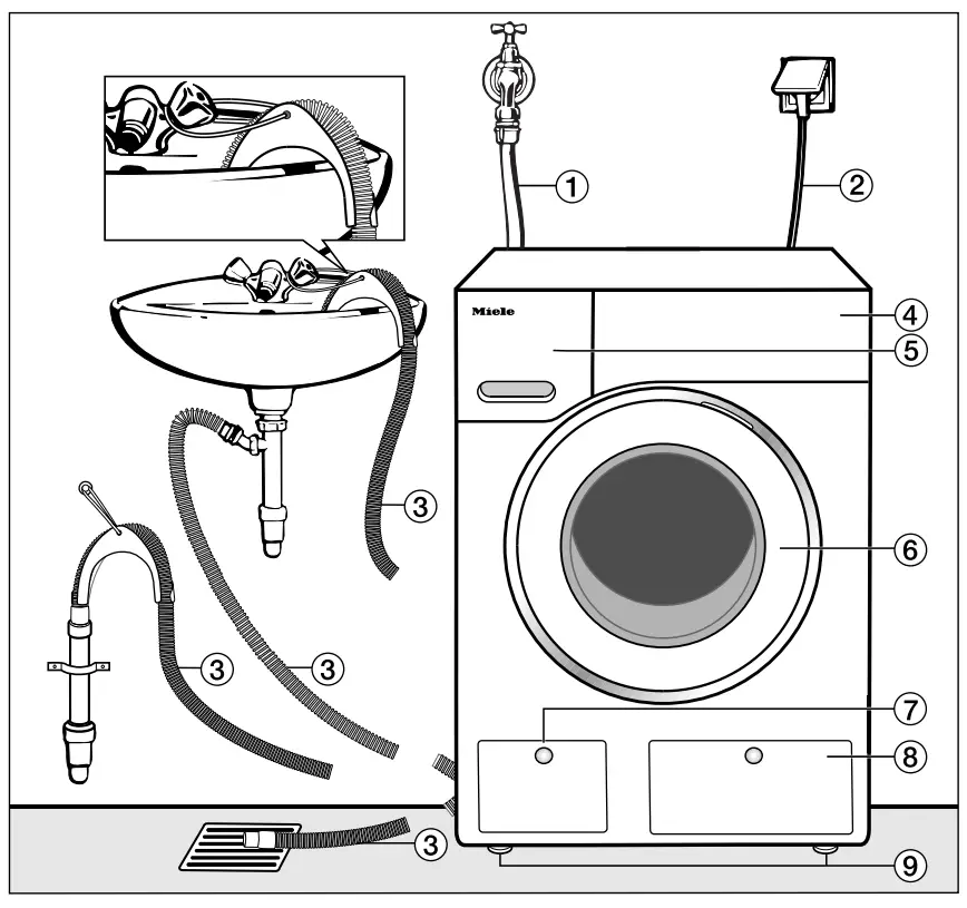 Miele 11 625 472 Washing Machine - Fig 45