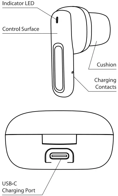 iHome XT 67 True Wireless Earbuds - Operation Guide