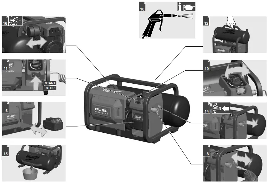 milwaukee M18 FAC Fuel Cordless Compressor - Figured