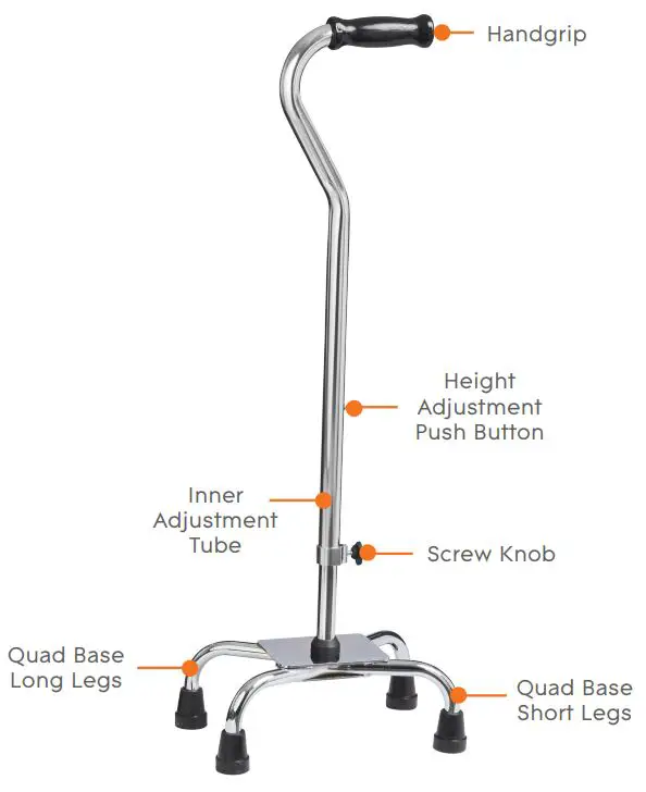 RHYTHM HEALTHCARE C420 Adjustable Quad Cane User Guide - GENERAL EXPLANATION