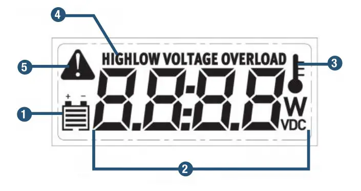 ECO-WORTHY ECOUS1100W Pure Sine Wave Inverter - fig 1