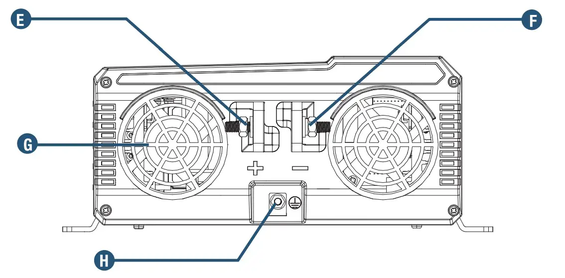 ECO-WORTHY ECOUS1100W Pure Sine Wave Inverter - fig 3