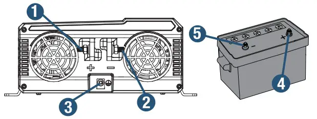 ECO-WORTHY ECOUS1100W Pure Sine Wave Inverter - fig 5