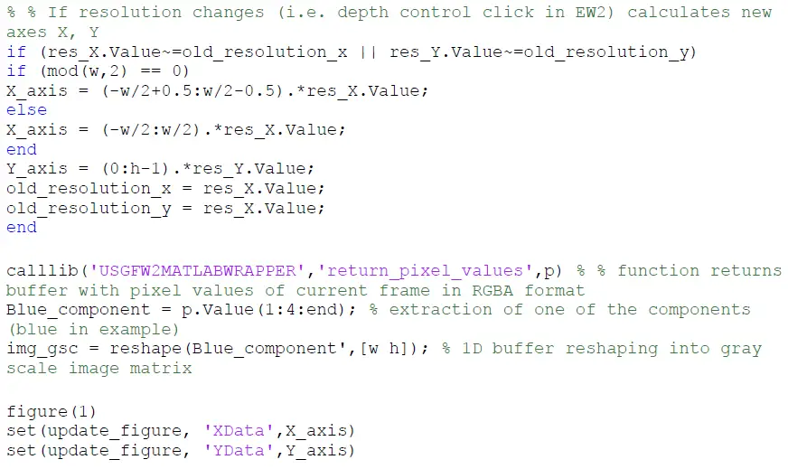 TELEMED-Real-Time-Imaging-for-the-Research-fig- (5)