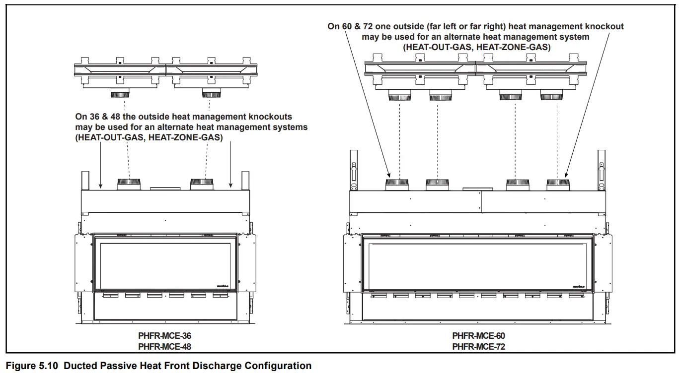 HEARTH HOME PHFR MCE 36 Ducted Passive Heat System - Discharge Configuration