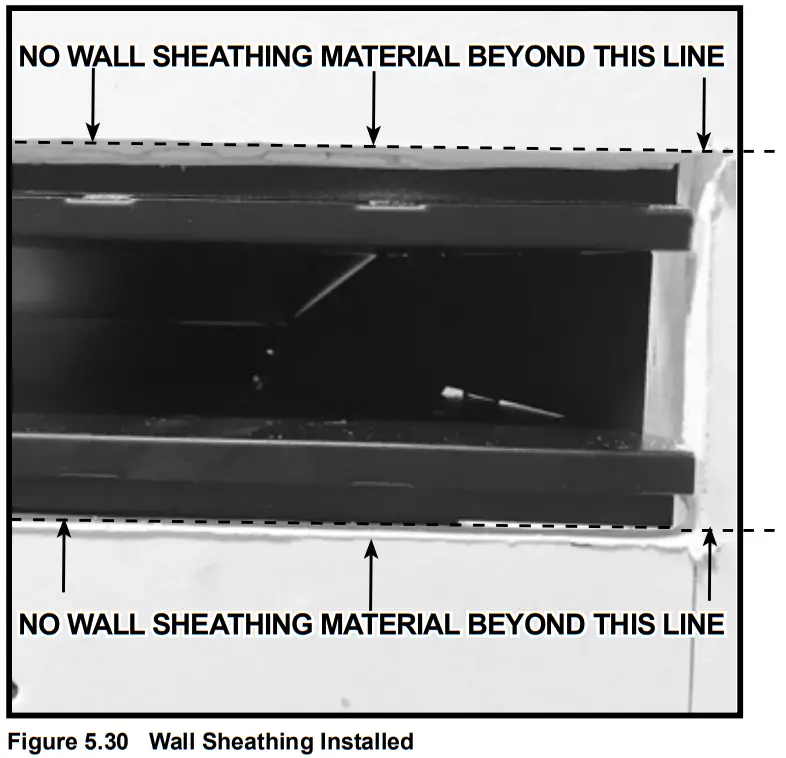 HEARTH HOME PHFR MCE 36 Ducted Passive Heat System - Wall Sheathing Installed