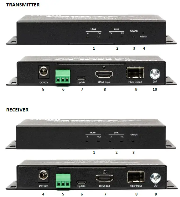 CAMPLEX-CMX-FMCH001-4K-2K-HDMI-2.0-Over-Fiber-Extender-fig-1
