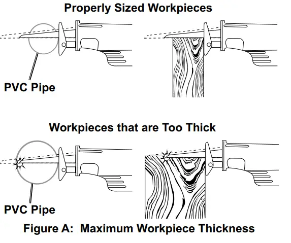 Bauer 59643 20V Cordless Reciprocating Saw - Workpiece