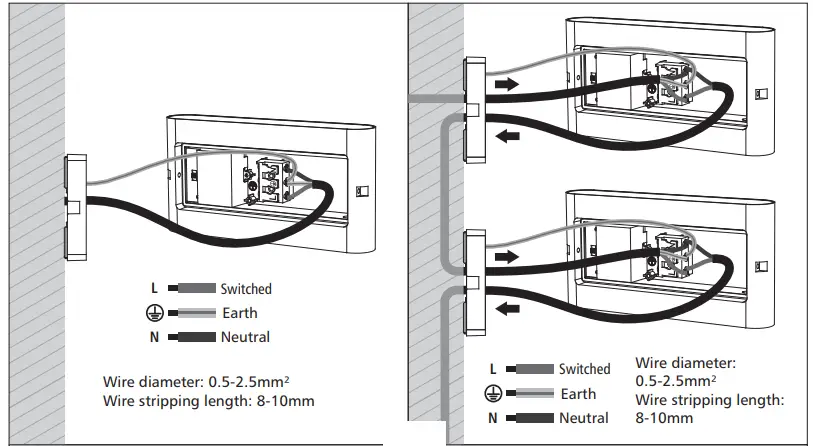 POWER-LITE-LED-Wall-Light-Ultra-Slim-fig-4