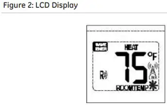 GE-APPLIANCES IS-ZW-TSTAT-100 Basic-Thermostat-Operation-Guide-2
