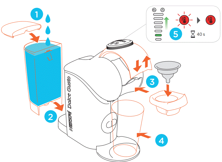 NESCAFE-Dolce-Gusto-Gusto-Mini-Me-Automatic-fig-1