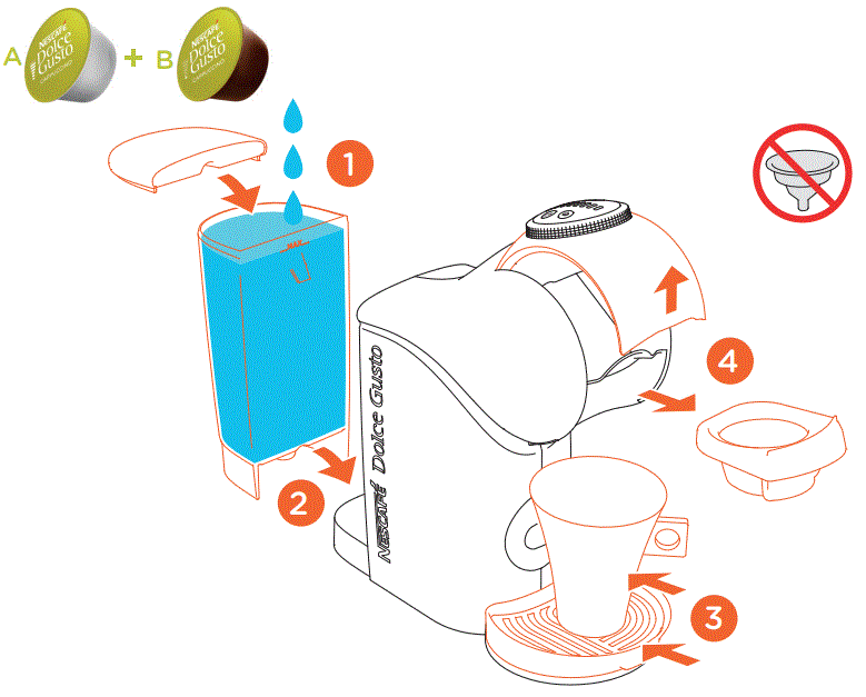 NESCAFE-Dolce-Gusto-Gusto-Mini-Me-Automatic-fig-3
