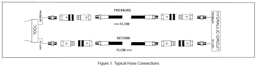 STANLEY-GR60-Cupstone-Grinder-11