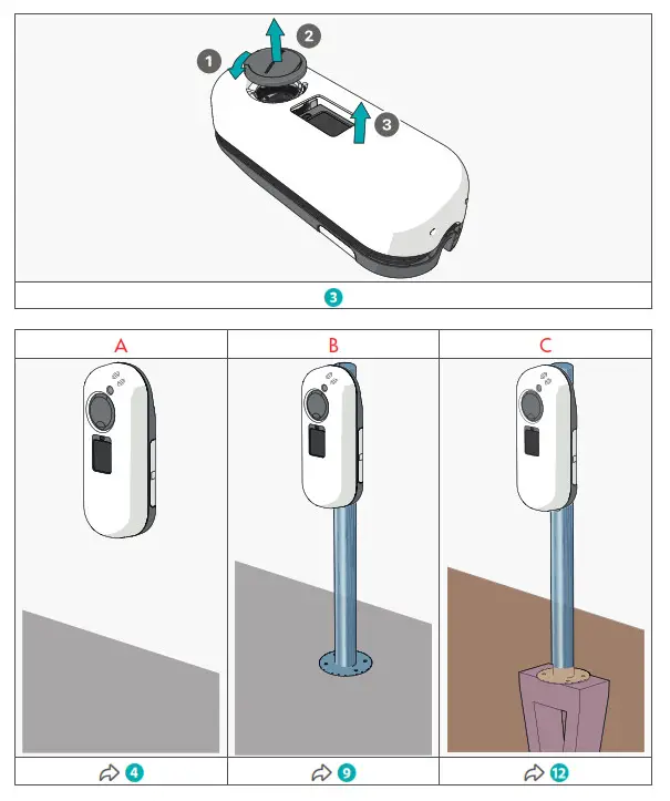 Shell Recharge Advanced View 2.3 Electric Vehicle Charger -fig 1