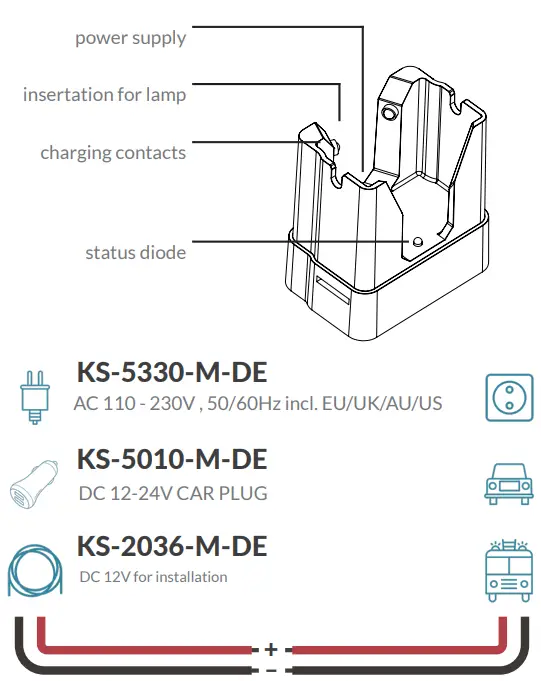 KSE LIGHTS MCII Series CAP Lamp - Charger