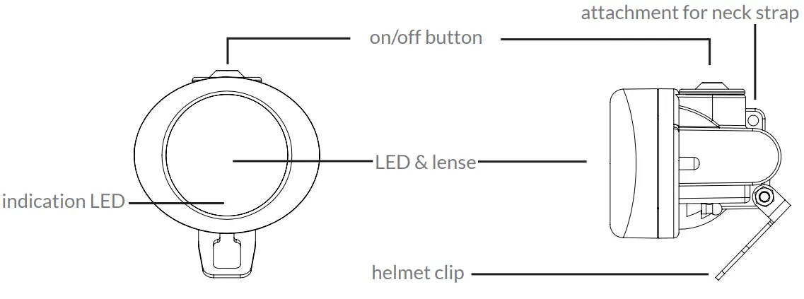 KSE LIGHTS MCII Series CAP Lamp - Description