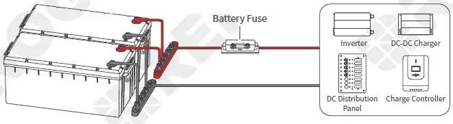 RENOGY-RBT12200LFP-US-Deep-Cycle-Lithium-Iron-Phosphate-Battery-fig-17