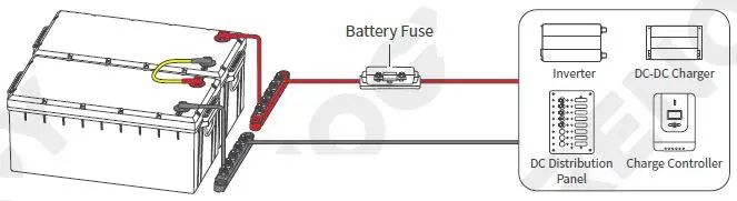 RENOGY-RBT12200LFP-US-Deep-Cycle-Lithium-Iron-Phosphate-Battery-fig-18