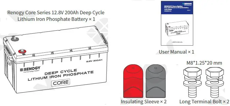 RENOGY-RBT12200LFP-US-Deep-Cycle-Lithium-Iron-Phosphate-Battery-fig-2