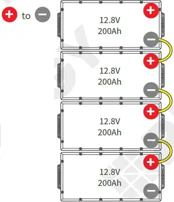 RENOGY-RBT12200LFP-US-Deep-Cycle-Lithium-Iron-Phosphate-Battery-fig-20