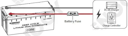 RENOGY-RBT12200LFP-US-Deep-Cycle-Lithium-Iron-Phosphate-Battery-fig-21