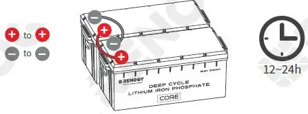 RENOGY-RBT12200LFP-US-Deep-Cycle-Lithium-Iron-Phosphate-Battery-fig-23