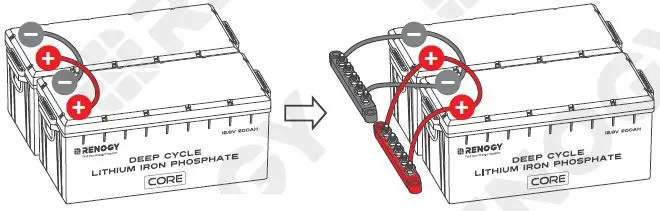 RENOGY-RBT12200LFP-US-Deep-Cycle-Lithium-Iron-Phosphate-Battery-fig-24