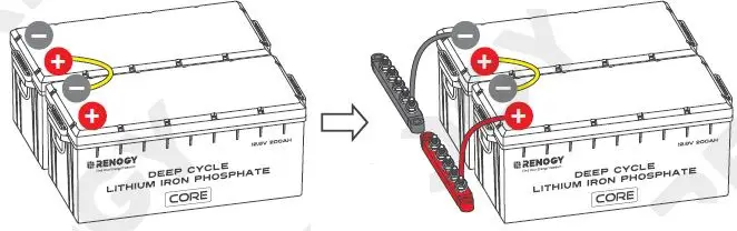 RENOGY-RBT12200LFP-US-Deep-Cycle-Lithium-Iron-Phosphate-Battery-fig-25