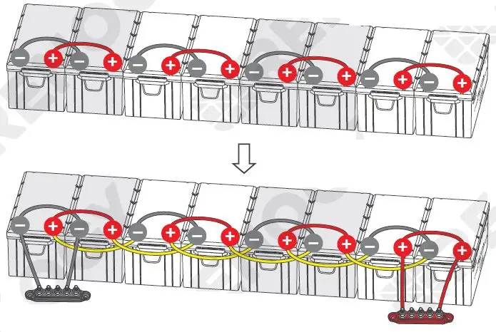 RENOGY-RBT12200LFP-US-Deep-Cycle-Lithium-Iron-Phosphate-Battery-fig-27