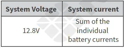 RENOGY-RBT12200LFP-US-Deep-Cycle-Lithium-Iron-Phosphate-Battery-fig-33