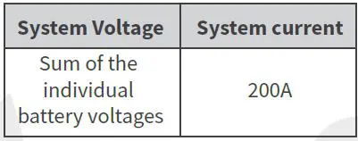 RENOGY-RBT12200LFP-US-Deep-Cycle-Lithium-Iron-Phosphate-Battery-fig-37