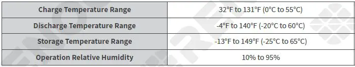 RENOGY-RBT12200LFP-US-Deep-Cycle-Lithium-Iron-Phosphate-Battery-fig-49