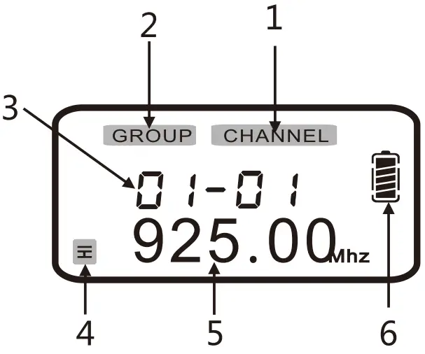 Microphone Display