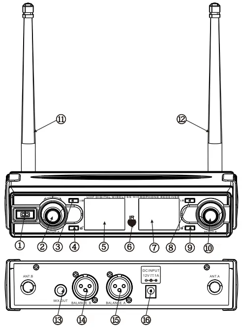 Receiver Instructions