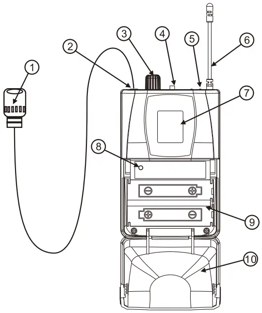 Bodypack Transmitter