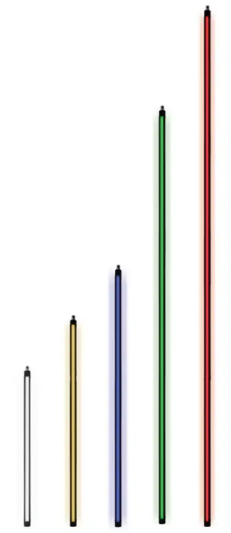 MEGA LITE 5049 03 Light Pipe  -