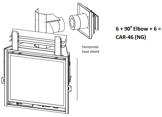 Horizontal Venting Minimum Requirements