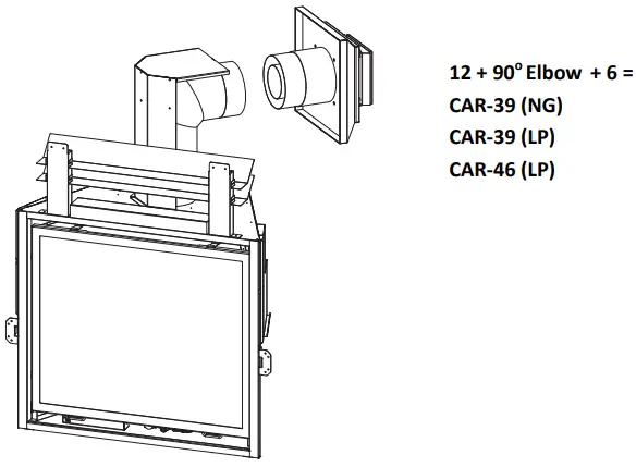 Horizontal Venting Minimum Requirements