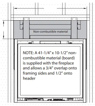 Finishing Clearances
