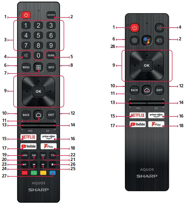 SHARP SHA QSW 0240 Android TV - remote control