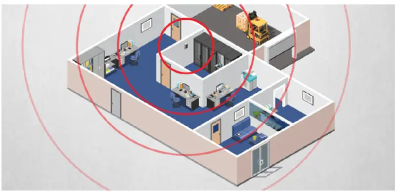 Farpointe Data WRR-22 Ranger Long Range Receiver-fig-3