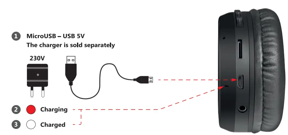 defender FreeMotion B552 Wireless Stereo Headset - functions 1