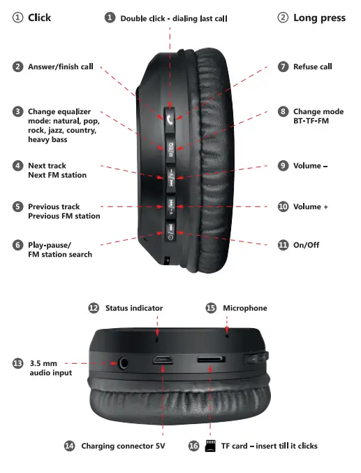 defender FreeMotion B552 Wireless Stereo Headset - functions