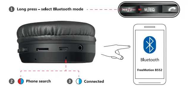 defender FreeMotion B552 Wireless Stereo Headset - functions2
