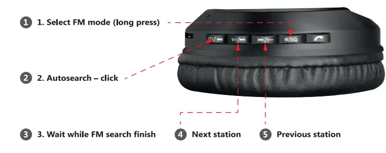 defender FreeMotion B552 Wireless Stereo Headset - functions3